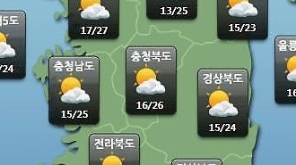 W+yYpOuKmOydmCDrgqDslKgg7JiI67O0XSAn7JWE7LmoIOy1nOyggCAxMeuPhC3rgq4g7LWc6rOgIDI364+EJyDsmKTripjrj4Qg7J286rWQ7LCoIOyjvOydmA==