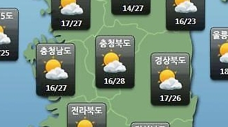 W+yYpOuKmOydmCDrgqDslKgg7JiI67O0XSDsnbzqtZDssKgg7KO87J2YLCDrgq7rsKQg7LWc6rOgIDE264+E7LCo4oCm7Jik7KCEIO2VnOuVjCDsgrDrsJzsoIEg67mX67Cp7Jq4