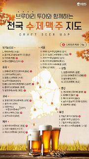 맥주와 함께 가을 만끽…올 가을엔 브루어리 투어 가자