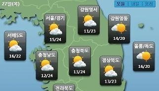 W+yYpOuKmOydmCDrgqDslKgg7JiI67O0XSDsnbzqtZDssKgg7KO87J2YLCDstZzqs6AgMTXrj4Qg7LCo7J20IOuCmOKApuqwleybkOyYgeuPmSDrgq4g7IKw67Cc7KCBIOu5l+uwqeyauA==