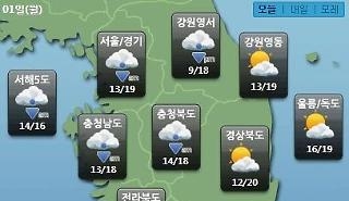W+yYpOuKmOydmCDrgqDslKgg7JiI67O0XSDtg5ztko0g7Kec66+4wrfsvanroIjsnbQg7JiB7ZalIOyeiOydhOq5jOKApuykkeyEnOu2gOyngOuwqcK37KCE67aBwrfqsr3rtoHshJzrtoAgNX4yMG1tIOyGjOuCmOq4sA==