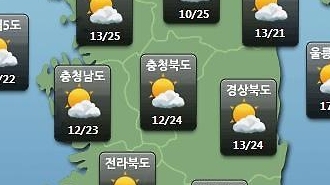 W+yYpOuKmOydmCDrgqDslKgg7JiI67O0XSDtg5ztko0g7L2p66CI7J20IOu2geyDgSwg7KCc7KO864+EIOy1nOqzoCA3MDBtbSDrrLztj63tg4TigKbspJHrtoDsp4DrsKnsnYAgMjAwbW0g