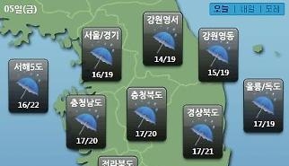 W+yYpOuKmOydmCDrgqDslKgg7JiI67O0XSDqsr3roZwg7KCV7ZW07KeEIO2DnO2SjSDsvanroIjsnbQsIO2VnOuwmOuPhCDstZzqs6AgNzAwbW0g7Y+t7Jqw4oCm7KO866eQ64Kg7JSo64+EICfruYQn