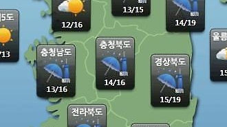 W+yYpOuKmOydmCDrgqDslKgg7JiI67O0XSDqsJXsm5DsmIHshJzrgqjrtoDCt+y2qeu2gcK364Ko67aA64K066WZwrfsoJzso7wg7JWE7Lmo6rmM7KeAIDVtbSDruYTigKbslYTsuagg7LWc7KCAIDEw64+E