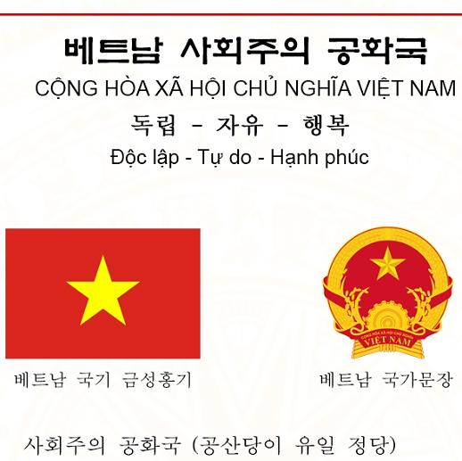 Tổng quan hệ thống chính trị Việt Nam hiện nay