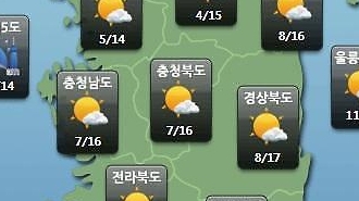 W+yYpOuKmOydmCDrgqDslKgg7JiI67O0XSDslYTsuagg7LWc7KCAIDTrj4TroZwg7IyA7IyALCDtgbAg7J286rWQ7LCoIOyjvOydmOKApuyEnO2VtOyViMK37KCc7KO864+EIOyVhOy5qOq5jOyngCDsgrDrsJzsoIEg67mX67Cp7Jq4