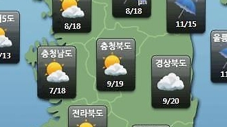 W+yYpOuKmOydmCDrgqDslKgg7JiI67O0XSDsmKTripgg7Jet7IucIOuvuOyEuOuovOyngCDrho3rj4QgV0hP6riw7KSAICfrgpjsgagn4oCm6rCV7JuQwrfstqnrtoHrtoHrtoDCt+qyveyDgeuPhCA4MG1tIOu5hA==