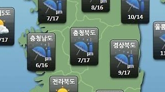 W+yYpOuKmOydmCDrgqDslKgg7JiI67O0XSDrr7jshLjrqLzsp4AgJ+yii+ydjCfsnbTsp4Drp4wg6rCV7JuQ7JiB64+ZIOqyveu2geuPme2VtOyViCDstZzqs6AgODBtbSDruYTigKbrgq4g7LWc6rOgIDIw64+E
