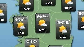 W+yYpOuKmOydmCDrgqDslKgg7JiI67O0XSDsoITqta0g66eR7J2MLCDrgq4g7LWc6rOgIDIx64+E4oCm66+47IS466i87KeAIOuGjeuPhCBXSE/quLDspIAgJ+2VnOuVjCDrgpjsgah+64KY7IGoJw==