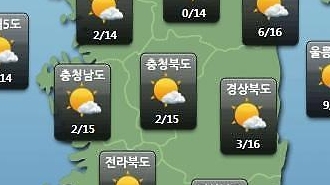 W+yYpOuKmOydmCDrgqDslKgg7JiI67O0XSDslYTsuagg7LWc7KCAIDPrj4QgJ+yMgOyMgCfigKbrr7jshLjrqLzsp4Ag64aN64+EICfrs7TthrV+7ZWc65WM64KY7IGoJw==