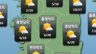 W+yYpOuKmOydmCDrgqDslKgg7JiI67O0XSDsmKTripjrj4Qg66+47IS466i87KeAIOuCmOyBqCwg7JWE7LmoIOy1nOyggCAx64+ELeuCriDstZzqs6AgMjHrj4QgJ+2BsCDsnbzqtZDssKgg7KO87J2YJw==