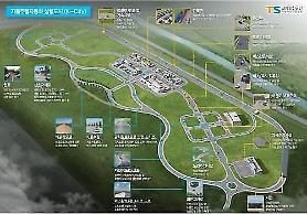 Samsung to apply 5G technology using mmWave in simulated city