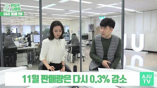 [편집국사람들] 자동체 개별소비세 인하, 내년 6월까지 또 인하!