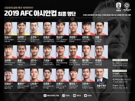 ​Danh sách 23 cầu thủ Hàn Quốc dự Asian Cup 2019