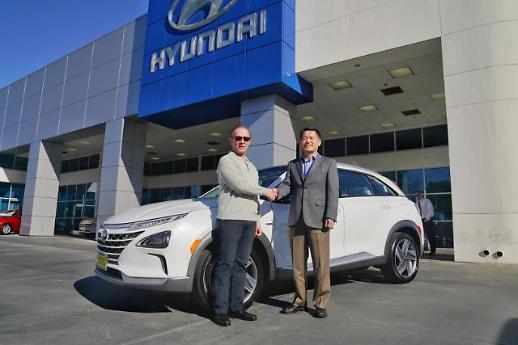 Hyundai auto group presents modest sales goal for 2019
