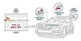 SK Telecom joins hands with Sinclair and Harman to develop connected vehicle platform