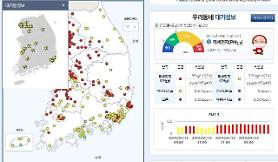 Hàn Quốc bao phủ bởi các hạt bụi mịn
