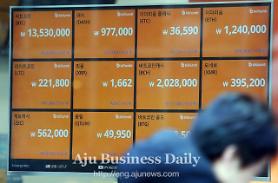 Bithumb seeks to open security token exchanges in U.S. and other markets
