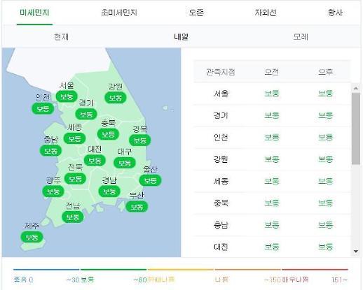 내일은 미세먼지 마스크 안 써도 될듯...미세먼지·초미세먼지·오존·자외선·황사 양호