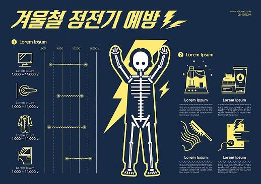  찌릿찌릿 겨울철 불청객 정전기 예방 꿀팁 
