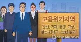 Chính phủ Hàn Quốc tích cực hỗ trợ việc làm cho người thất nghiệp