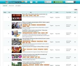 Joinus Korea triển khai dịch vụ online giải đáp 300 câu hỏi phổ biến của người nước ngoài bằng 13 thứ tiếng