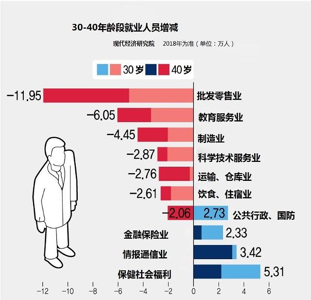 韩国gdp增长率_2006 2016年韩国GDP增长率历史数据详表(3)