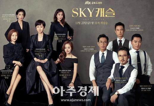 ​4차 산업혁명시대에도 ‘SKY캐슬’은 견고할까?