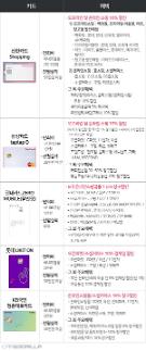 긴 설연휴 온라인 쇼핑 나서볼까 … 신용카드 잘고르면 10% 할인