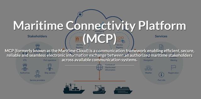 S. Korea hopes to host consortium secretariat for maritime connectivity platform