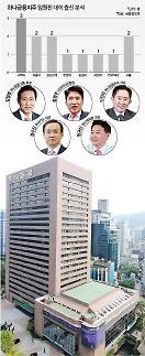 ​[금융사 경영진 심층 분석] 하나금융 능력만사성...임원진 학벌보다 실력 중시