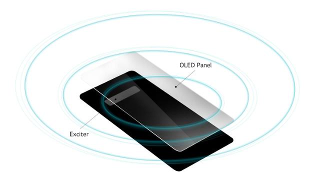 LGs new G8 phone uses OLED display as audio amplifier 