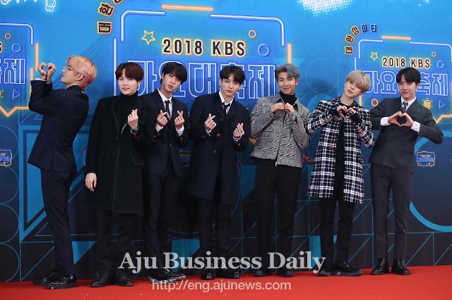 K-pop band BTS to perform on American late-night TV variety show
