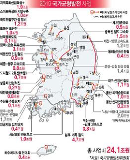 [두 얼굴 대한민국 양극화]지역 자체 성장여건 중요…도시재생 사업 좋은 예