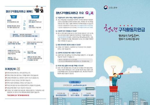 25일부터 정부 청년수당, 저도 대상인가요? 신청은 이렇게