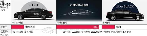 없던 규제도 생기는 韓... 스타트업하기 힘든 나라