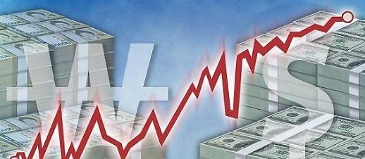 [주간전망대] 환율 급등에 증시 출렁… 외국인 자금 떠나나