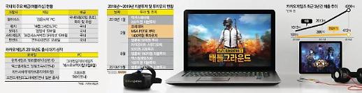 ​[줌인엔터프라이즈]연매출 2배씩 고속성장 카카오게임즈...올해 코스닥 노크 기대감