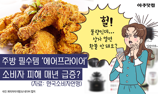 불량인데, 환불 안 돼요? 주방 필수템 에어프라이어 소비자 피해 매년 급증? [카드뉴스]