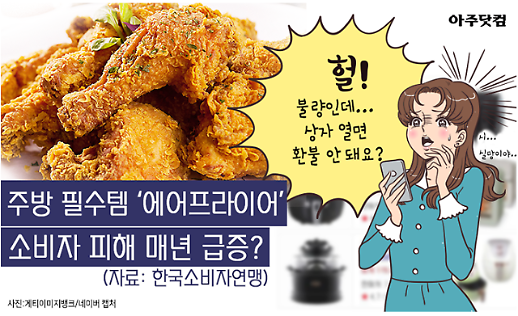 [슬라이드 뉴스] 불량인데, 환불 안 돼요? 주방 필수템 에어프라이어 소비자 피해 매년 급중?