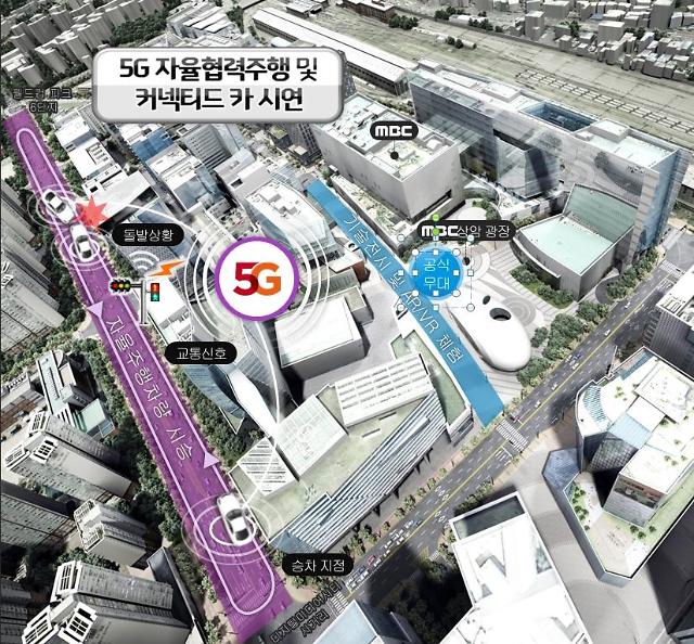 Seoul City arranges street show to demonstrate 5G converged self-driving technology 