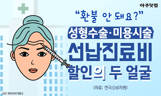 환불 안 돼요? 성형수술·미용시술 선납진료비 할인의 두 얼굴 [카드뉴스]