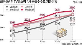 Các công ty Home Shopping TV đang chiến đấu một cuộc chiến khốc liệt để mở rộng thị phần di động