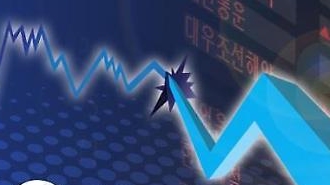 KOSPI giảm xuống dưới 2095,41 điểm