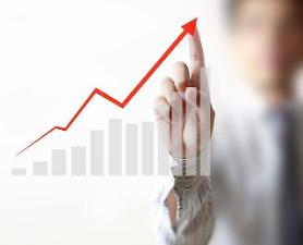  Hàn Quốc, các cổ phiếu chi trả cổ tức giữa kỳ