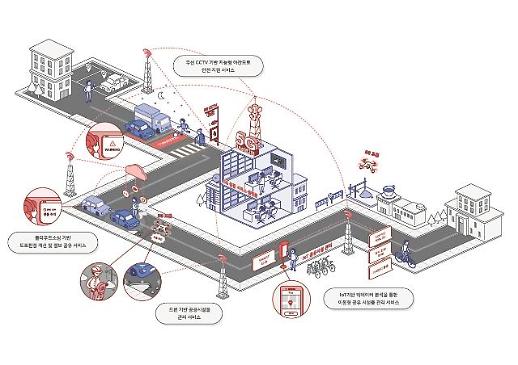 [5G 상용화 100일] ③ 공상과학 속 세상, 이젠 눈앞이다