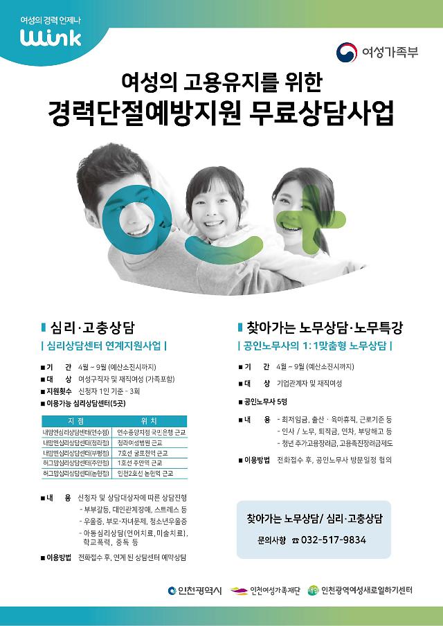 인천광역여성새로일하기센터,‘W-ink’서명캠페인’ 진행