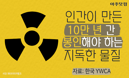인류가 만든 10만 년 간 봉인해야 하는 지독한 물질 고준위핵폐기물 [카드뉴스]