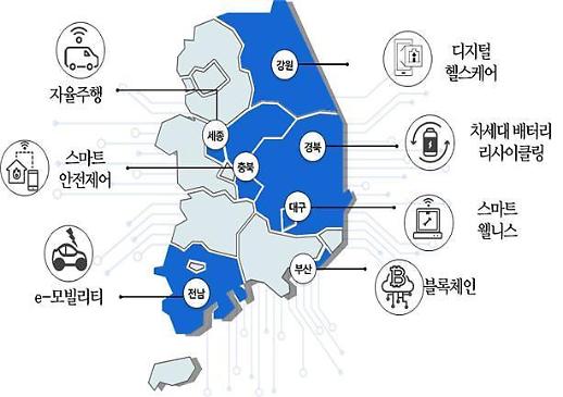 폐배터리로 희토류 만들고 강원 오지 환자 ‘원격의료’ 처방