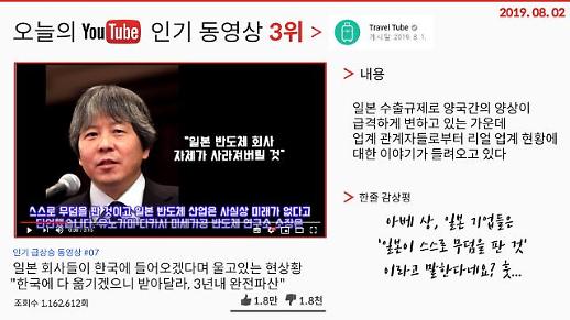  [오늘의 유튜브] 2019년 8월 2일 오늘의 ‘핫’한 유튜브 영상 BEST 3…‘날두형 보고 배워’